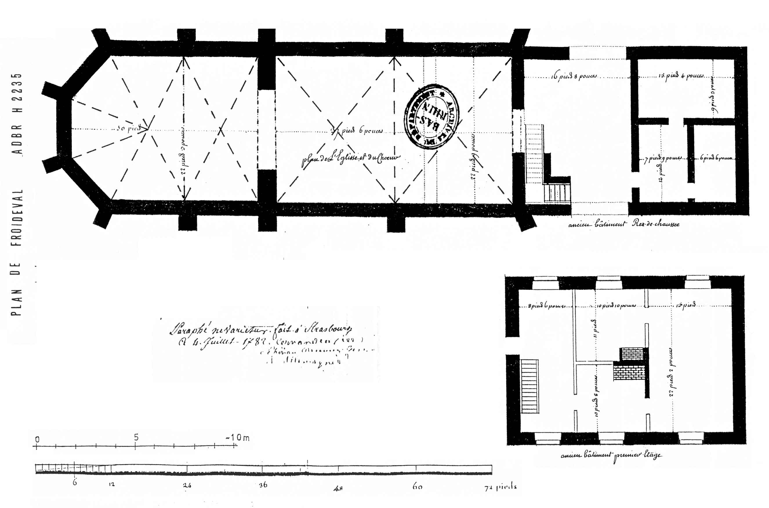 avant 1782